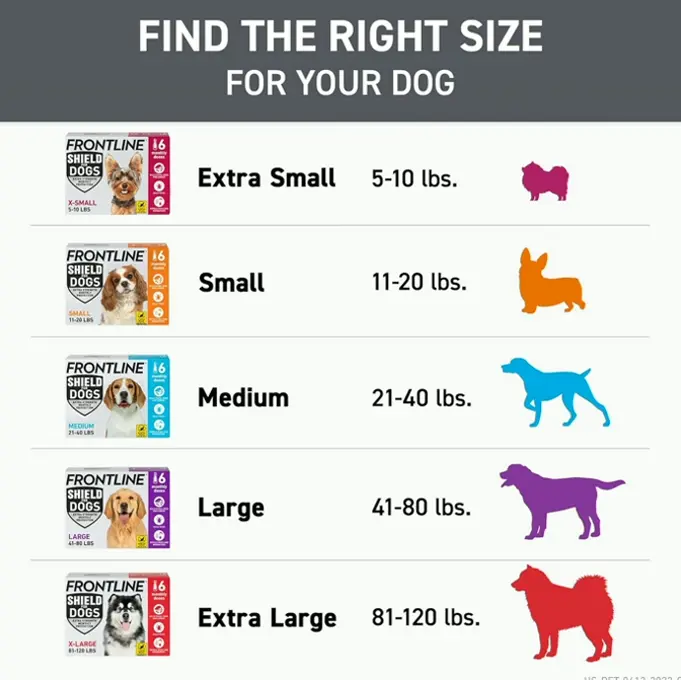 Flea & Tick Protection by FRONTLINE for X-Large Dogs, 81-120 lbs., Pack of 6