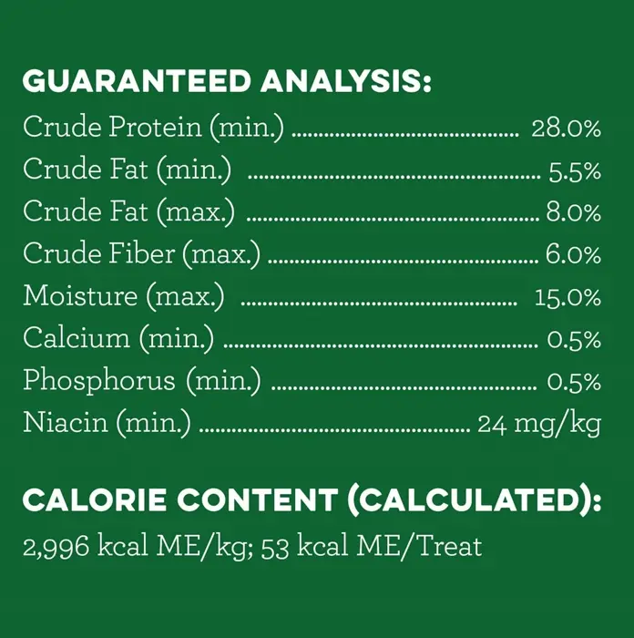 Greenies Petite Natural Tooth Dog Snack, 36 oz Bundle (60 Treats)