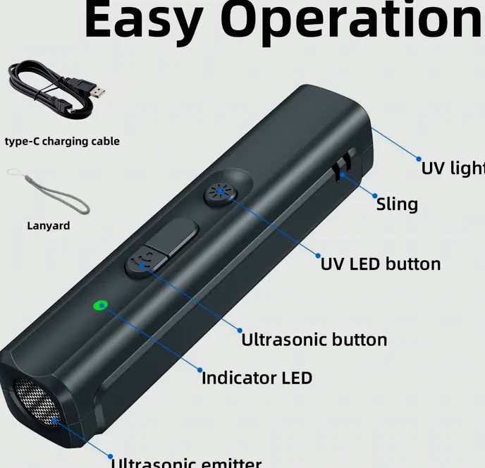 Sonic Bark Control Deterrent for Canines | Ultraviolet Detector