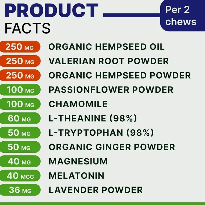 Premium Hemp Calming Chews - Anxiety Ease for Dogs