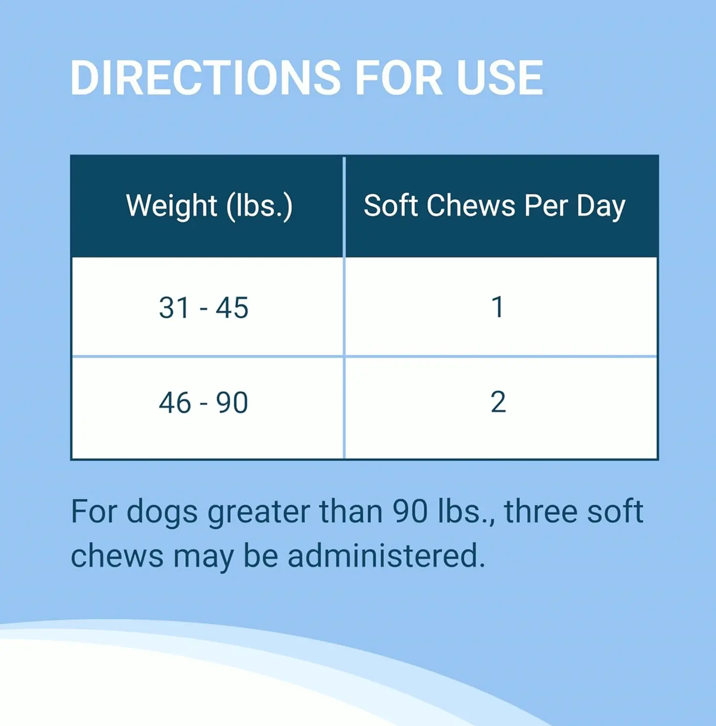 NutriMax Solliquin for Big Dogs - Soothing Supplement, Chews
