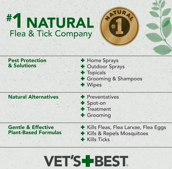 Vet's Top Parasite Treatment for Dogs - 1 Fluid Ounce