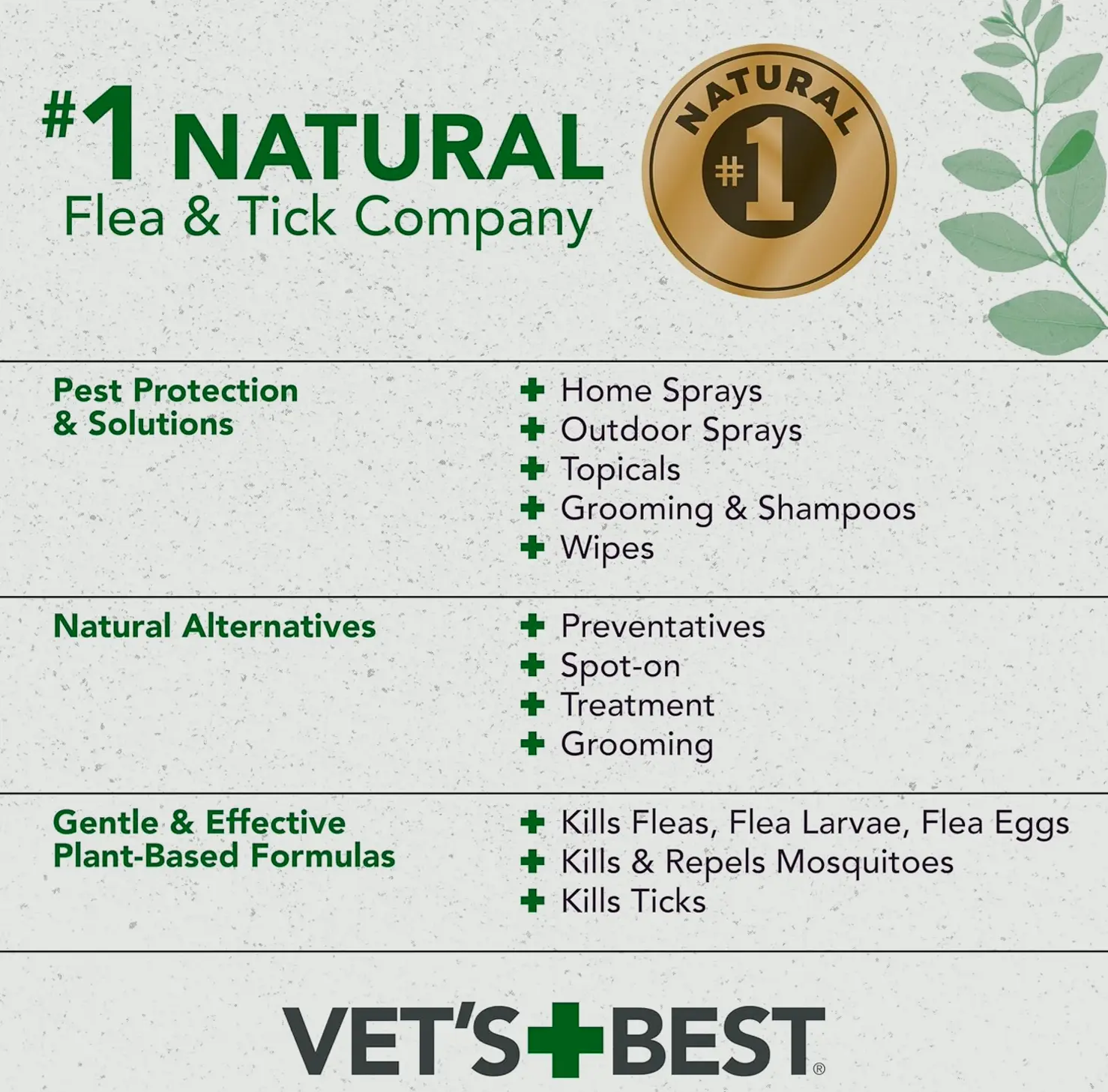 Vet's Top Parasite Treatment for Dogs - 1 Fluid Ounce