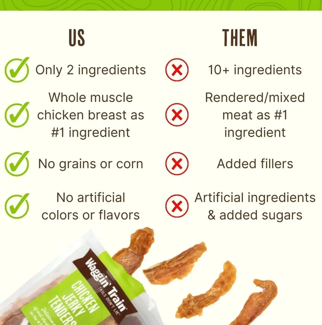 Special Ingredient Chicken Meat Canine Treat - 11 oz Package