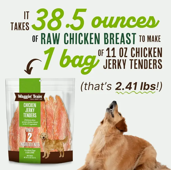 Special Ingredient Chicken Meat Canine Treat - 11 oz Package