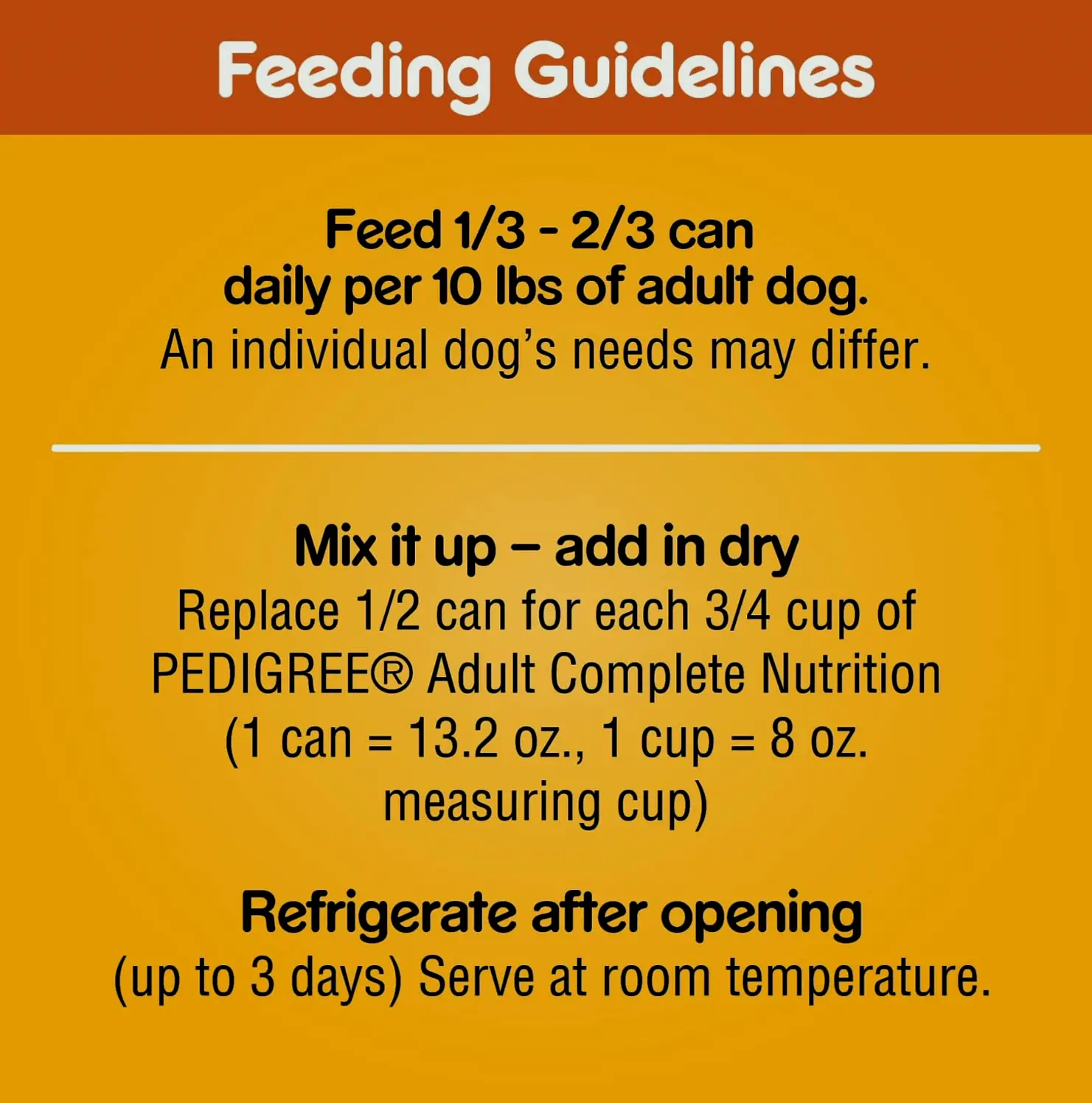 PEDIGREE Chopped Ground Dinner Wet Dog Food with Chicken, 13.2 oz Cans (Set of 12)
