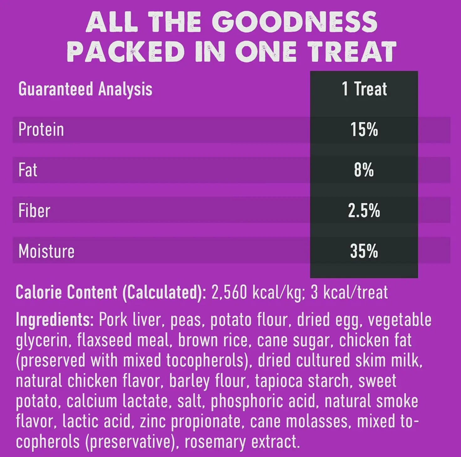 Sky Guru Chewy Dog Teaching Treats 5oz Liver Flavor