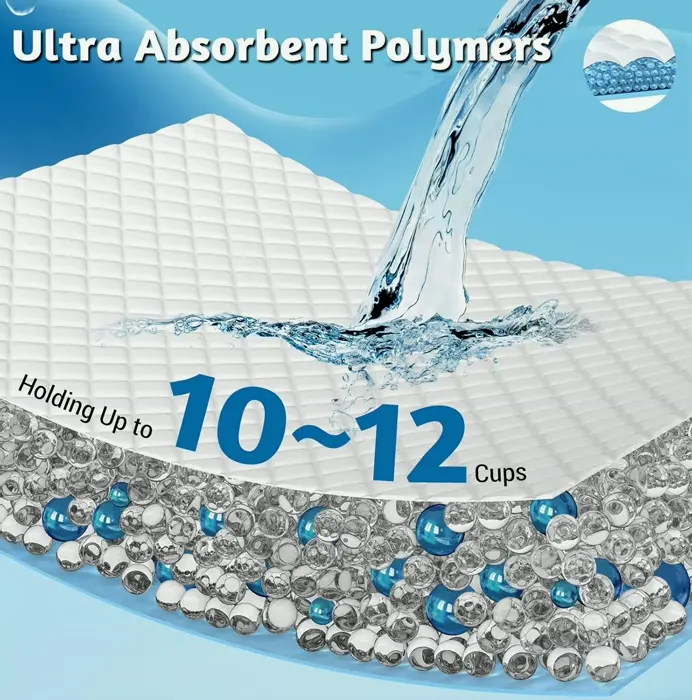 36x36in Dog Pee Pads - Super Absorbing, Marine Fragrance (Pack Count)