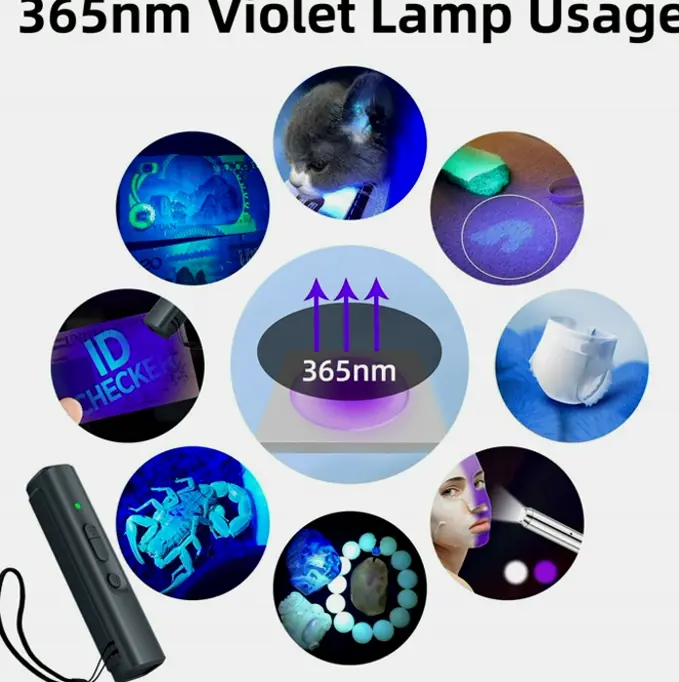 Sonic Bark Control Deterrent for Canines | Ultraviolet Detector