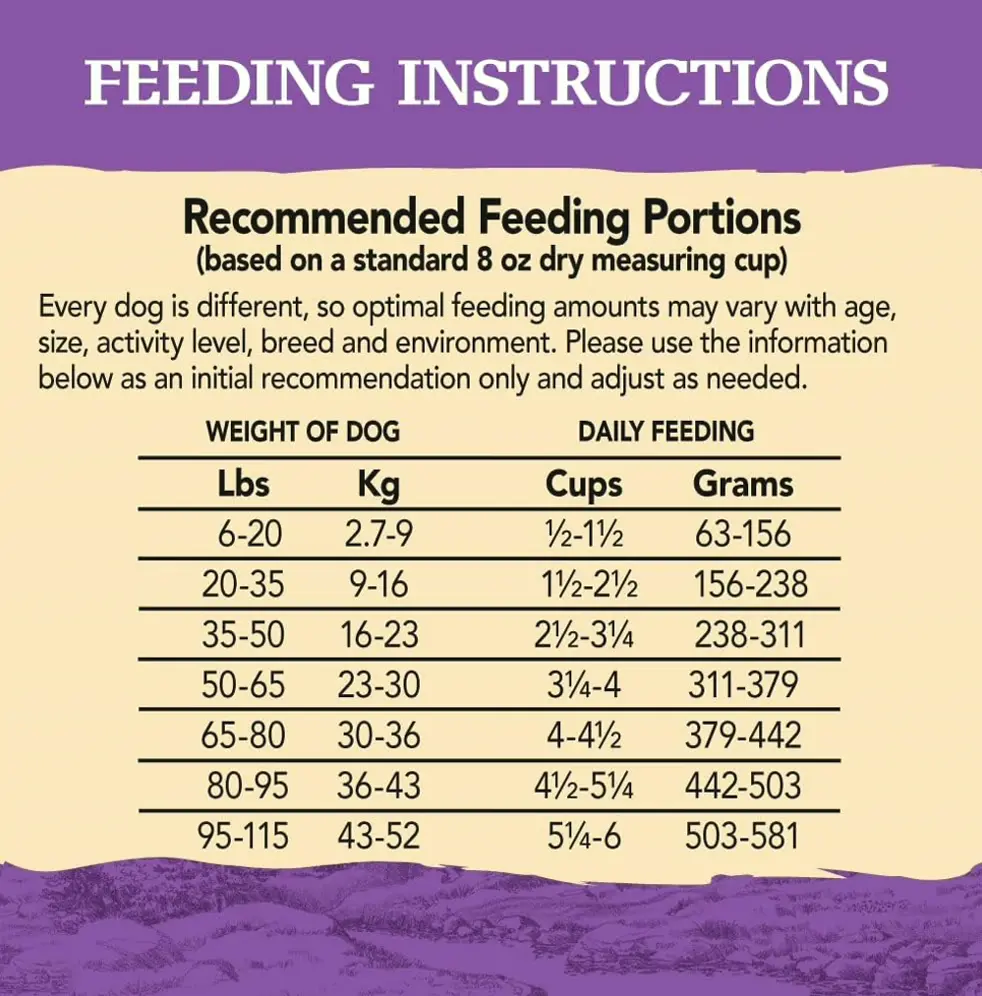 Falcon Pack Organic Solid Canine Food, Mutton & Rice, 30-Pound Sack