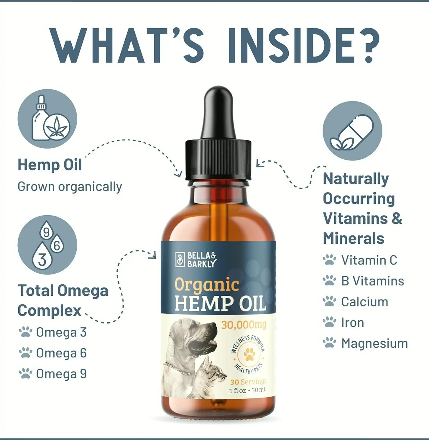 High-quality Hemp Oil for Dogs & Felines - Relieves Stress, Supports Joint Wellness