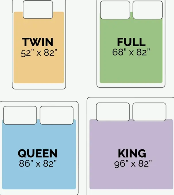 Water-resistant & Non-Slip King Mattress Cover for Pets