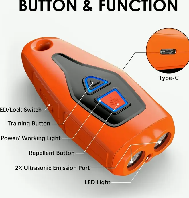 Dog Noise Control Tool, Anti Barking Aid for Canines