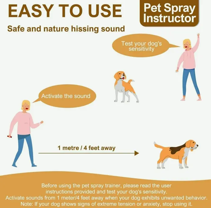 Pet Trainer Corrector, 80ml Behavioral Unit