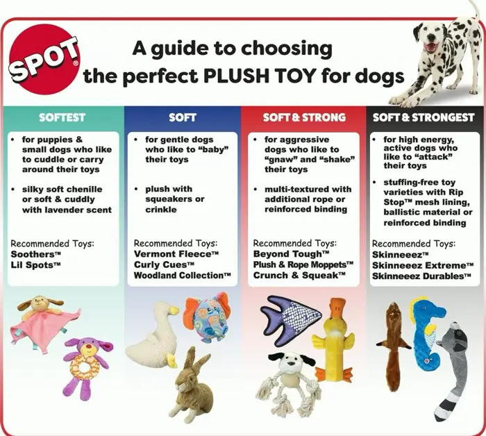 Cozy Fleece Canine Toy with Squeaker