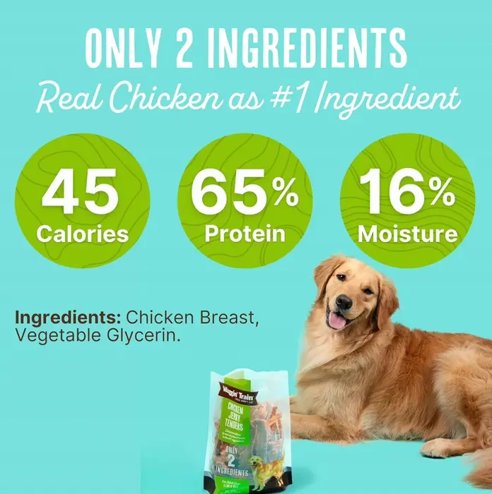 Special Ingredient Chicken Meat Canine Treat - 11 oz Package