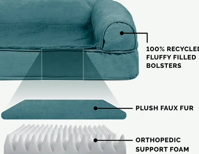 FurHaven Supportive Dog Bedding w/ Washable Cover