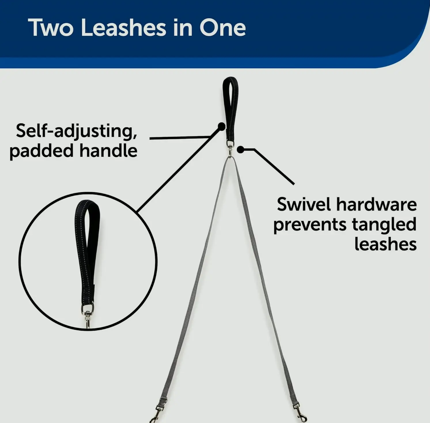 PetSafe Three-in-One Harness plus Two-Point Control Leash, Resizing, Minor, Dark