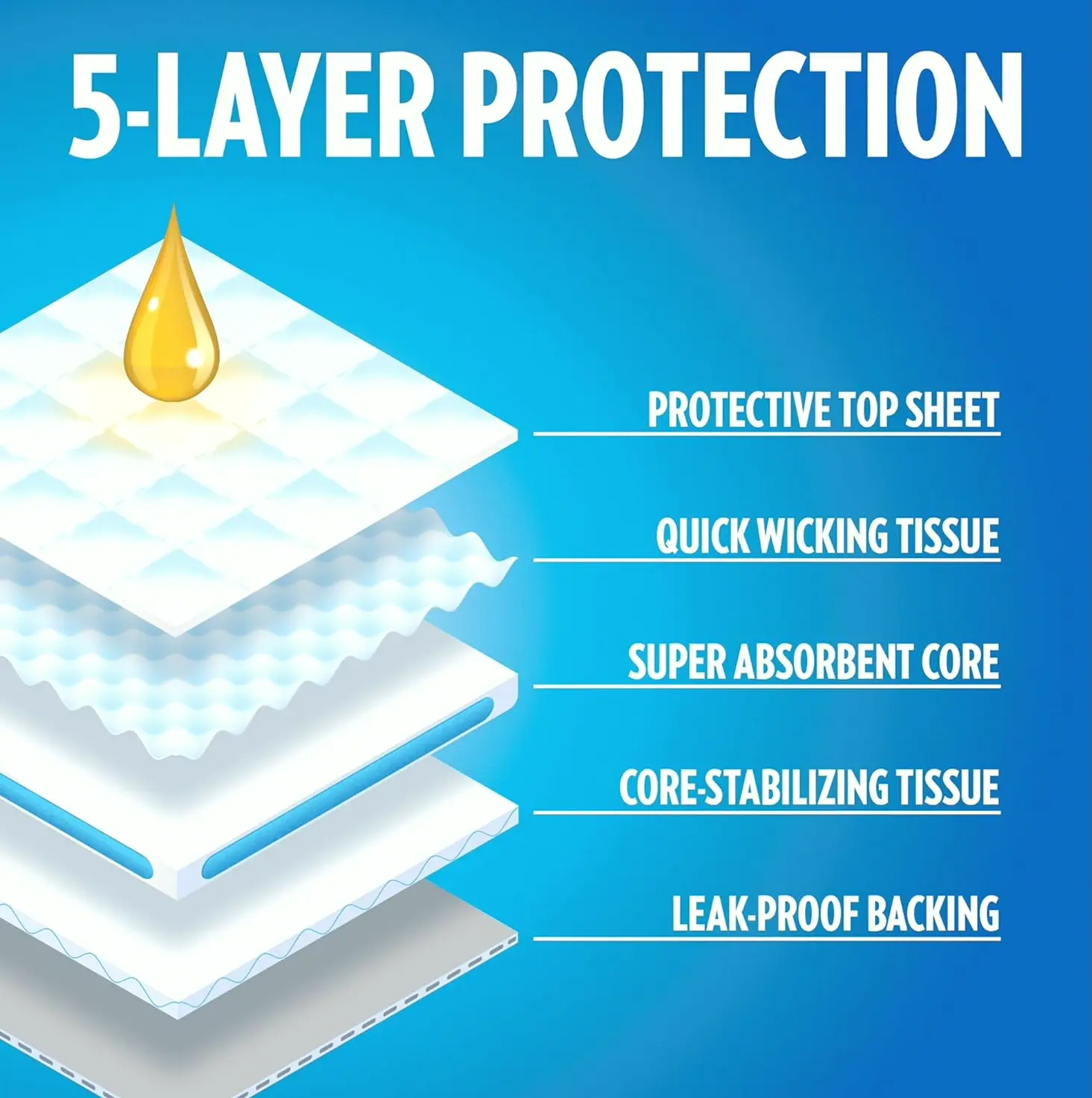 Heavy Powerful XXL Dog Training Pads - Absorbing Animal Practice Pads - 26 x 30 in - 30 Count, White