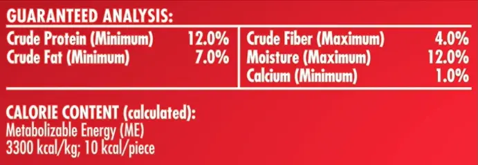 Puppy Treats, Bacon, 40 oz Twin Pack