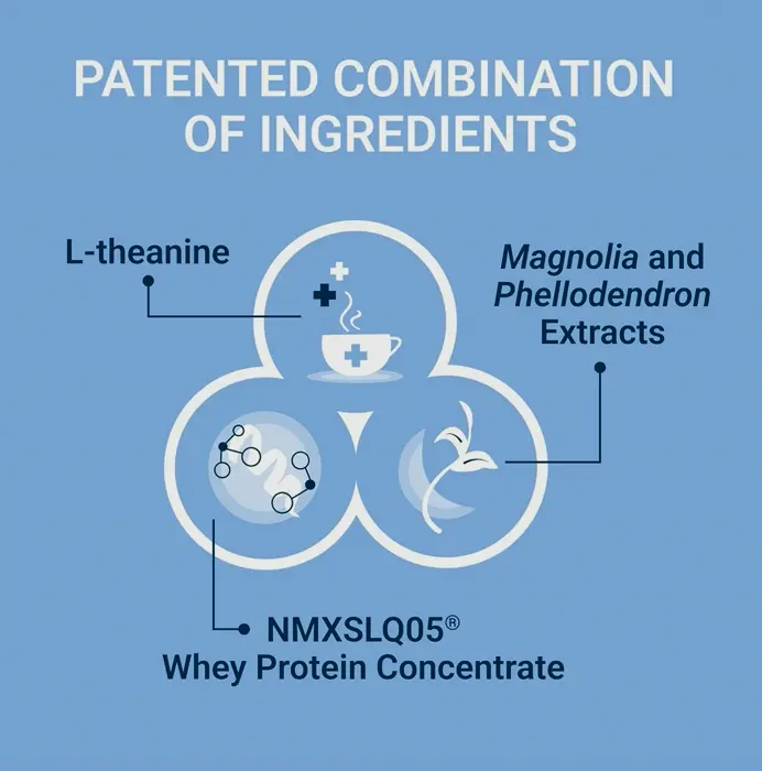 NutriMax Solliquin for Big Dogs - Soothing Supplement, Chews