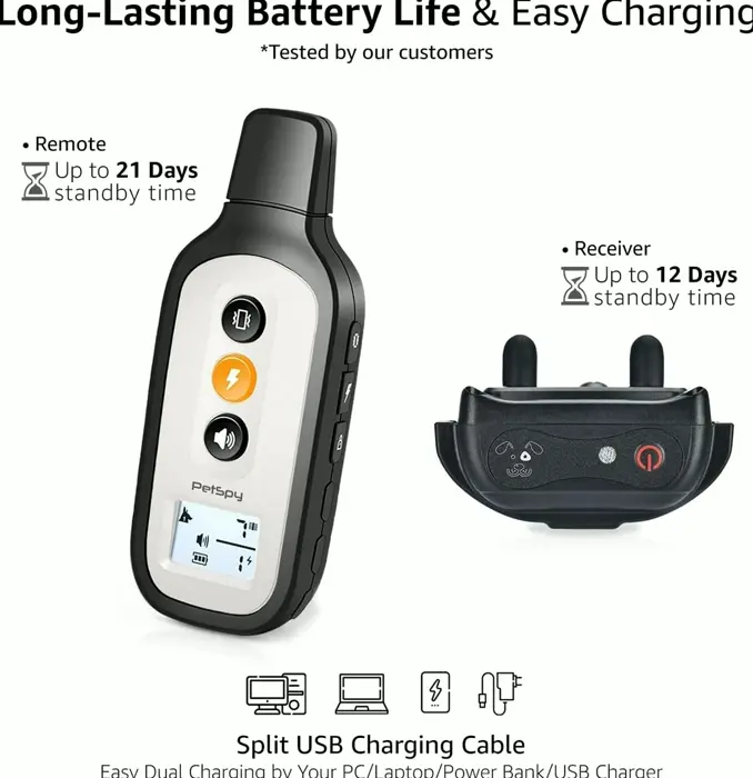 PetSpy Trainer Electric Band for Dogs