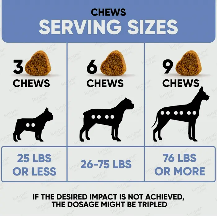 Soothing Treats for Dogs - with Hemp Extract, Valerian Root, Vitamin B - Anxiety Relief